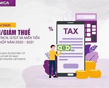 Chính Sách Miễn Giảm Thuế Tndn Năm 2022