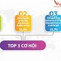 Công Ty Cổ Phần Công Nghệ Cao Hà Nội